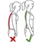 Ceinture de maintien dos et taille