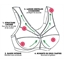 Soutien-gorge Grand Soutien Magic Lift de Glamorise®